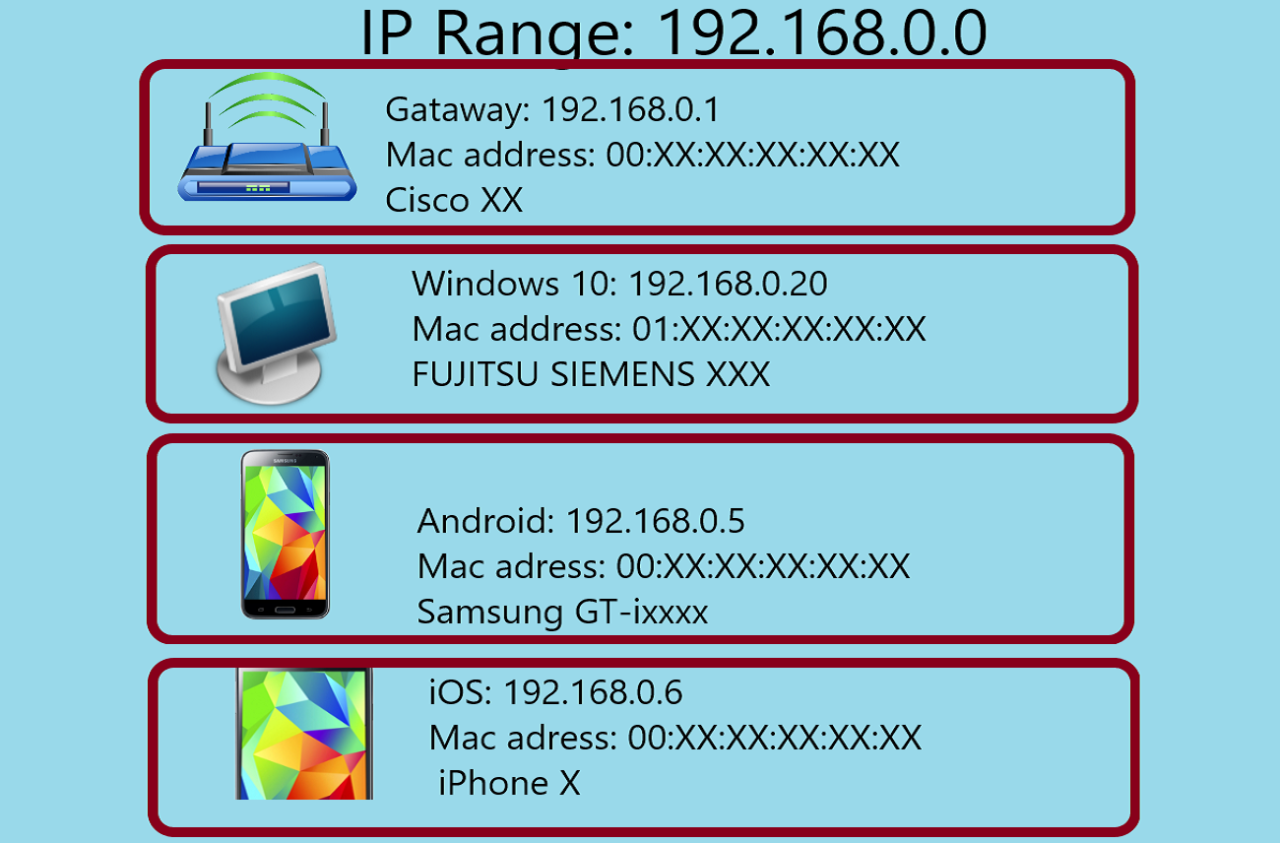 free for ios instal iNet Network Scanner