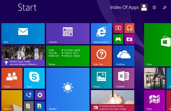 windows 8.1 iso free download 64bit